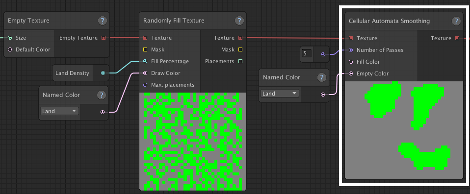 Cellular Automata Smoothing