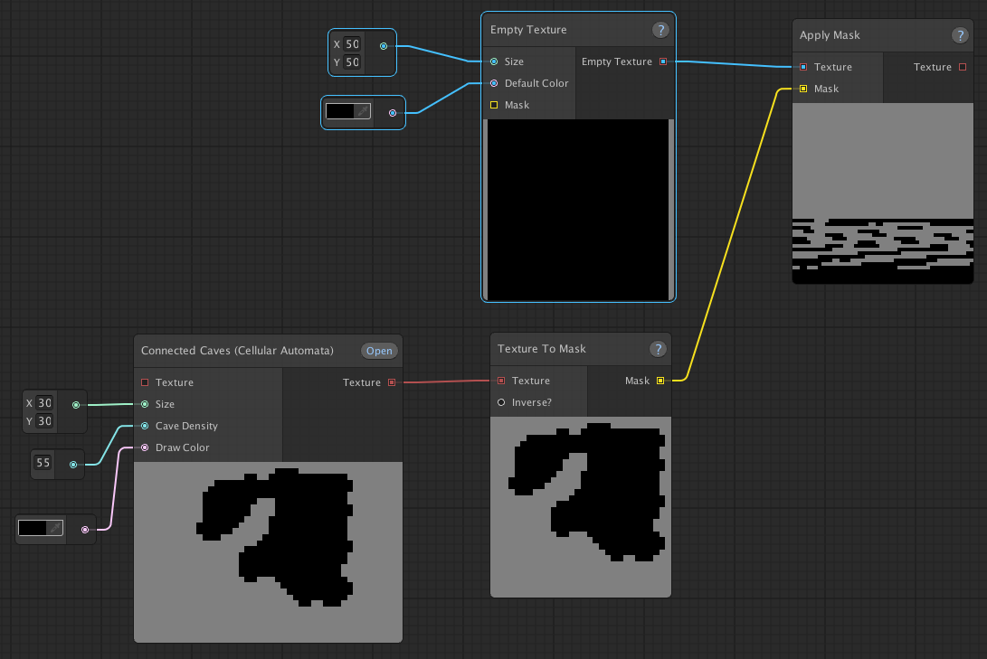 Scrambled Apply Node result