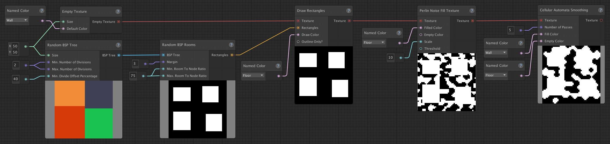 Cave variation example